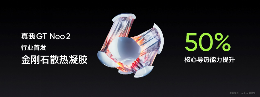 打游戏最稳的主力机 realme 真我GT Neo22202.png