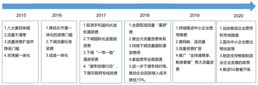 中国移动：初心向人民，服务永不停951.png