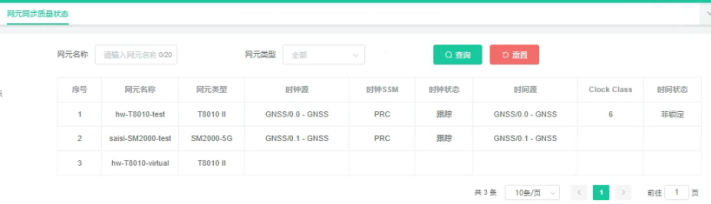 （发稿）高精度同步网SDN统一管控平台研究与应用-0117(1)2011.png