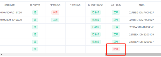 （发稿）高精度同步网SDN统一管控平台研究与应用-0117(1)3083.png