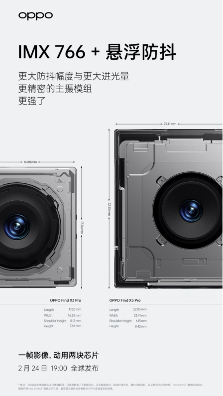 【新闻快讯】马里亚纳 X助力打造史上最强Find影像组合，OPPO Find X5系列实现计算摄影新突破188.png