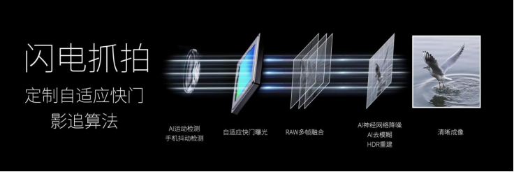 【努比亚新闻稿】定制35mm大师镜头 努比亚Z40 Pro影像新旗舰正式发布1155.png