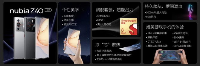 【努比亚新闻稿】定制35mm大师镜头 努比亚Z40 Pro影像新旗舰正式发布2178.png