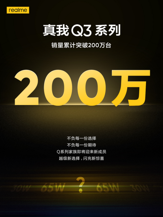 200万销量爆款千元机皇，下一代真我Q5闪充惊喜越级225.png