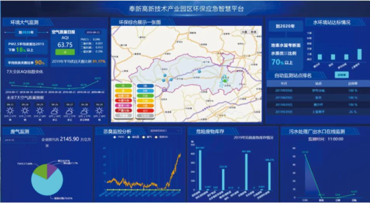 4月22日新闻稿：服务国家战略 助力“双碳”目标——中国联通以科技创新助力绿色低碳发展1293.png