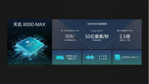 【新闻稿】OPPO K10系列发布：OPPO式的游戏旗舰，1999元起售642.png