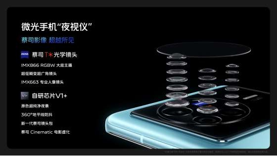 【vivo新闻】蔡司影像，超越所见 巅峰旗舰vivo X80系列正式发布1321.png