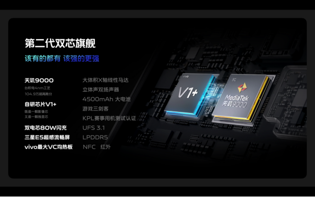 【vivo新闻】蔡司影像，超越所见 巅峰旗舰vivo X80系列正式发布2108.png