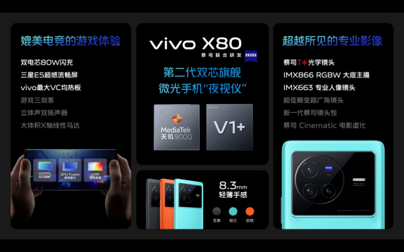 【vivo新闻】蔡司影像，超越所见 巅峰旗舰vivo X80系列正式发布2576.png