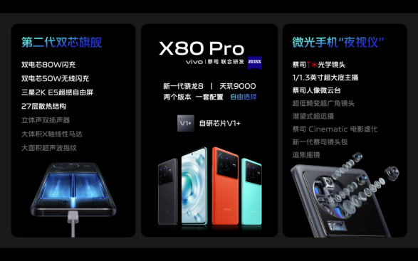 【vivo新闻】蔡司影像，超越所见 巅峰旗舰vivo X80系列正式发布2578.png