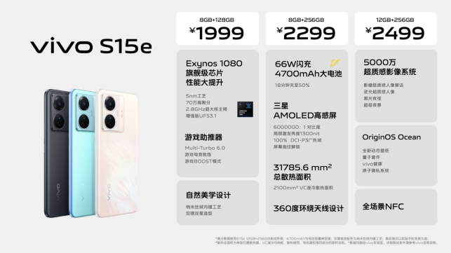 【vivo新闻】蔡司影像，超越所见 巅峰旗舰vivo X80系列正式发布3548.png