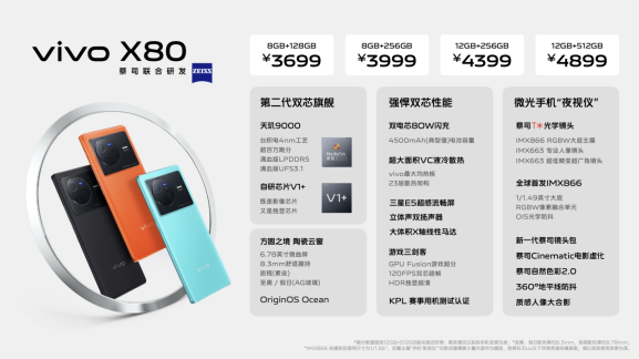 【vivo新闻】蔡司影像，超越所见 巅峰旗舰vivo X80系列正式发布3835.png