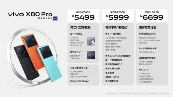 【vivo新闻】蔡司影像，超越所见 巅峰旗舰vivo X80系列正式发布3910.png