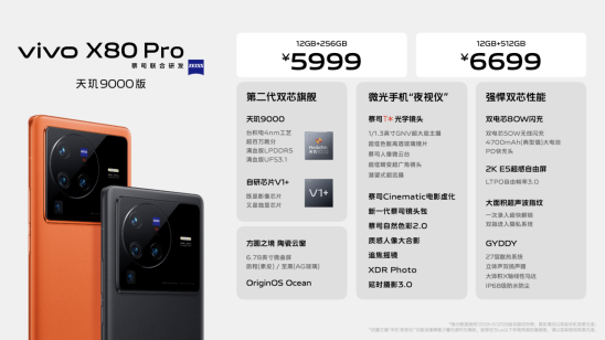 【vivo新闻】蔡司影像，超越所见 巅峰旗舰vivo X80系列正式发布3912.png