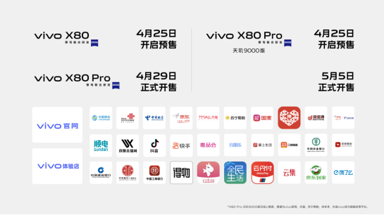 【vivo新闻】蔡司影像，超越所见 巅峰旗舰vivo X80系列正式发布4201.png