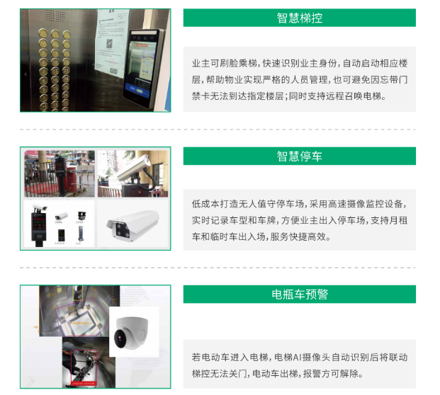 “大联接织就智慧社区”系列报道之三：千兆智慧社区闪耀湖南 中国联通让更多家庭拥有“智慧家”1125.png