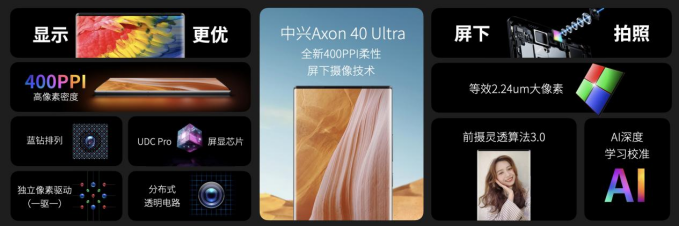 【新闻稿】为大场面而生 终极直板旗舰中兴Axon 40 Ultra正式发布976.png