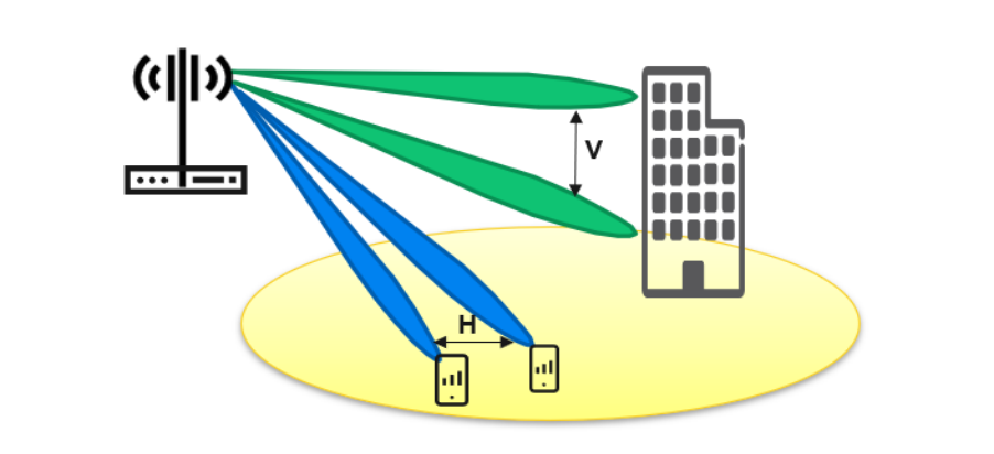 20220517 VoNR商用  5G独立组网迈上新台阶1526.png