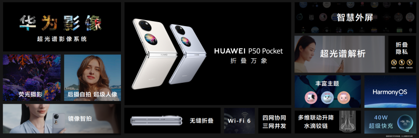 【新闻稿】华为P50 Pocket新色清新上市，混搭拼接双面质感，再次续写科技之美-final1782.png