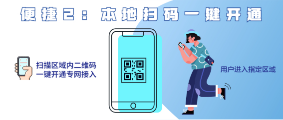 北京联通5G沃域通重定义O2O新商业_v.2.0639.png