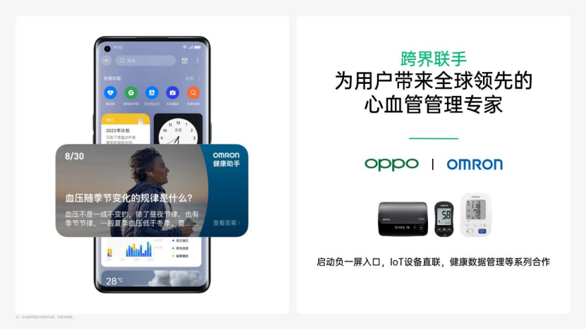 【新闻快讯】OPPO与欧姆龙健康医疗签署战略合作协议635.png