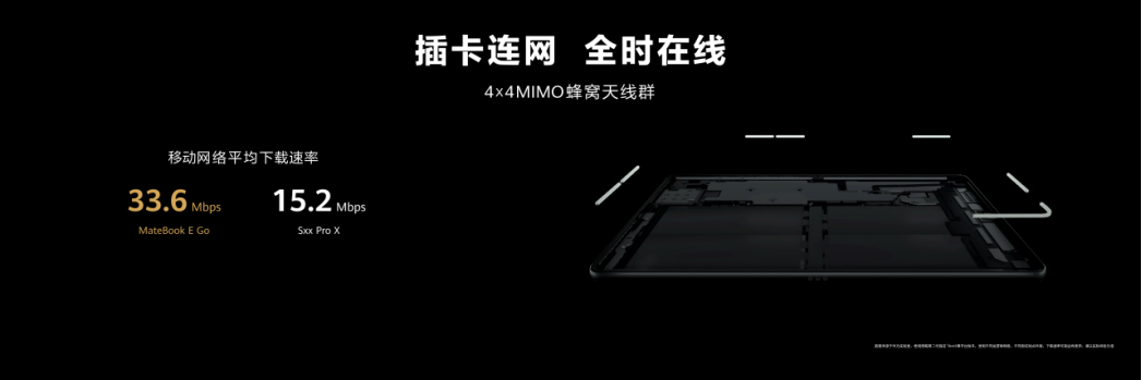 【新闻通稿】华为发布全新二合一笔记本MateBook E Go，或将推动二合一笔记本普及1781.png