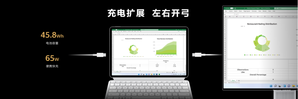 【新闻通稿】华为发布全新二合一笔记本MateBook E Go，或将推动二合一笔记本普及1912.png