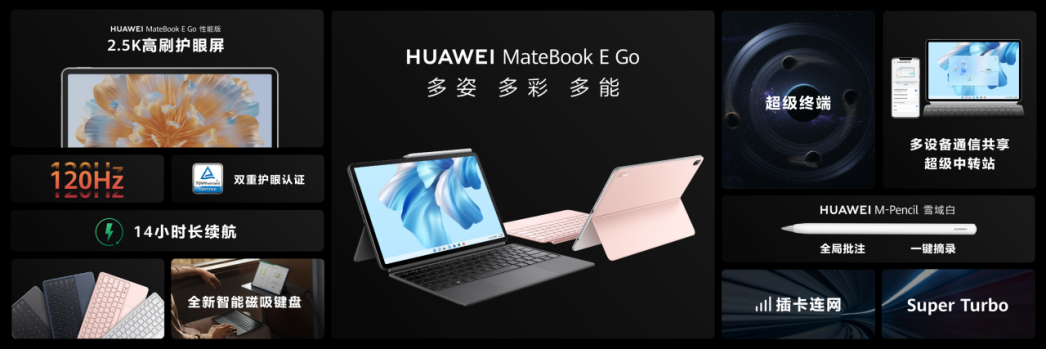 【新闻通稿】华为发布全新二合一笔记本MateBook E Go，或将推动二合一笔记本普及2827.png