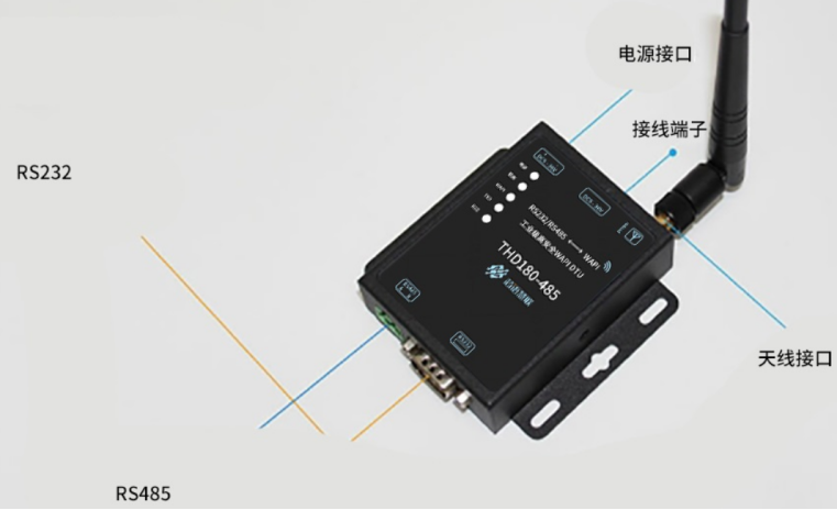 【2022-09-06】芯语慧联发布首款行业专用高安全WAPI DTU设备284.png