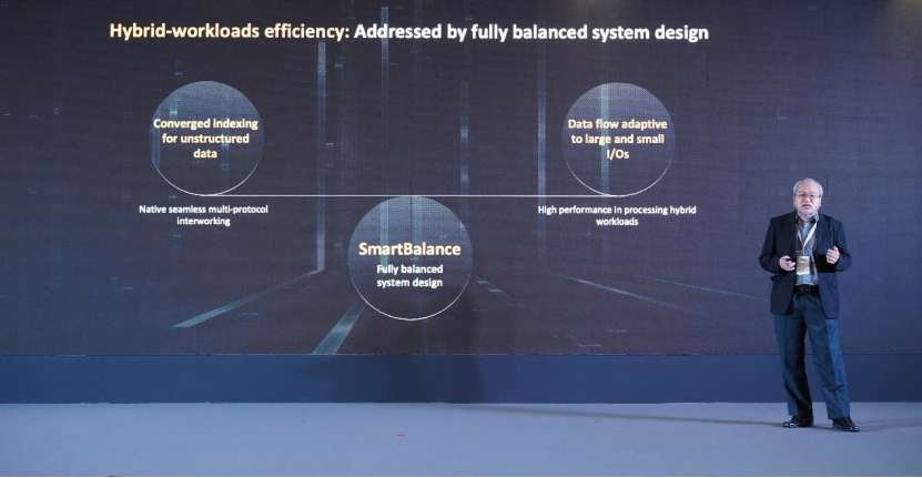 1663754998611047250.png 【Summit新闻稿】绿色 · 加速 · 创新,打造全新全闪存数据中心1477.png