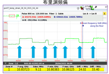 VIAVI东数西算测试解决方案10146987.png