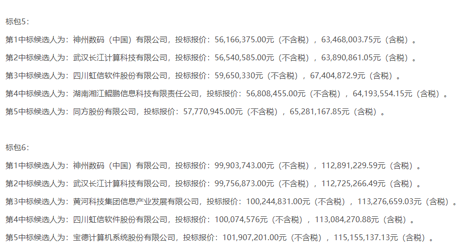 电脑服务器中标价格_电脑端