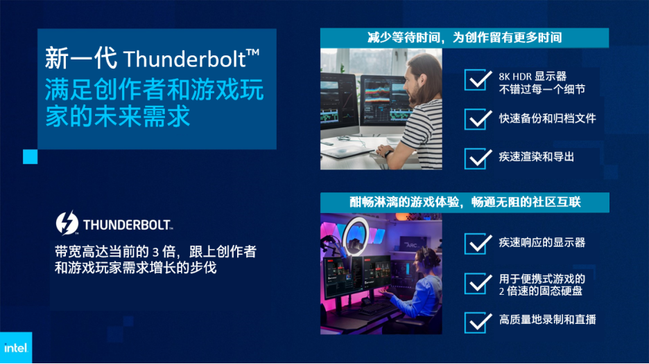 【新闻快讯】英特尔携下一代 Thunderbolt 引领行业向前迈进1048.png