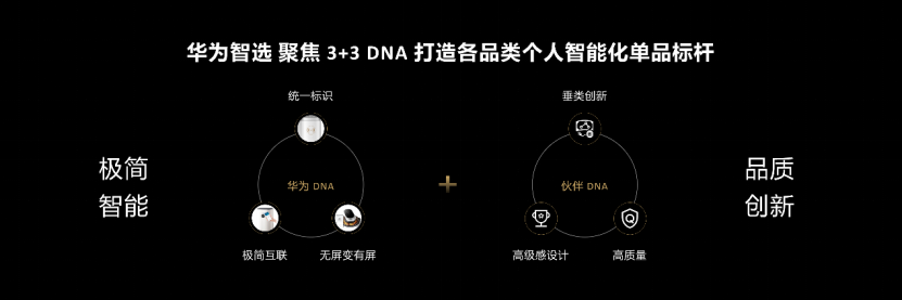 【新闻稿】迈向空间3.0时代 鸿蒙智联助力华为全屋智能加速发展(2)(1)1153.png