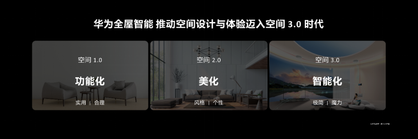 【新闻稿】迈向空间3.0时代 鸿蒙智联助力华为全屋智能加速发展(2)(1)1607.png