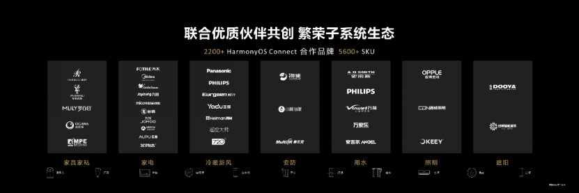 【新闻稿】迈向空间3.0时代 鸿蒙智联助力华为全屋智能加速发展(2)(1)2321.png