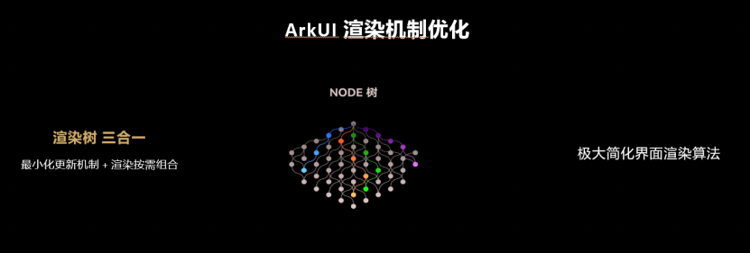 【新闻稿】华为发布鸿蒙开发套件 全面加速推进鸿蒙生态1710.png