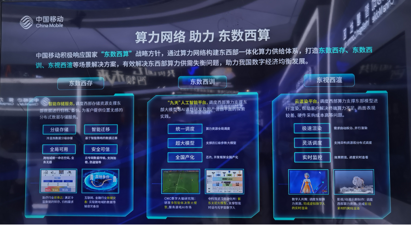 新闻稿：浙江移动联合华为展示算力网络创新成果，赋能经济社会数智化转型V1.0277.png