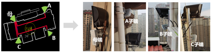 天津联通携手华为完成全球首个3.5G分布式微站试点部署，提质居民区5G覆盖-1205377_副本.png