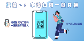 北京联通5G专网创新方案—“5G沃域通”重定义O2O新商业荣获ICT中国（2022）最佳创新应用案例 V2.42976.png