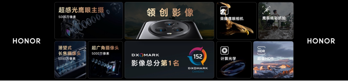 产品新闻稿-荣耀Magic5全新旗舰系列手机国内正式发布，售价3999元起202303061566.png