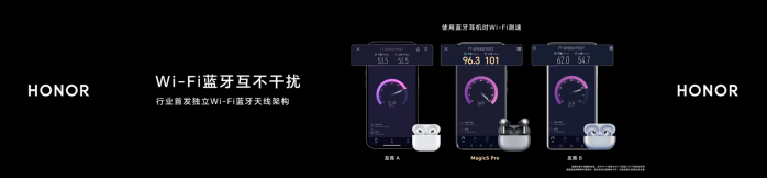 产品新闻稿-荣耀Magic5全新旗舰系列手机国内正式发布，售价3999元起202303061204.png