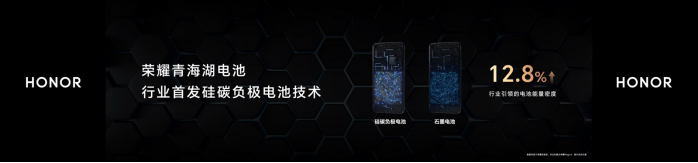 产品新闻稿-荣耀Magic5全新旗舰系列手机国内正式发布，售价3999元起20230306595.png