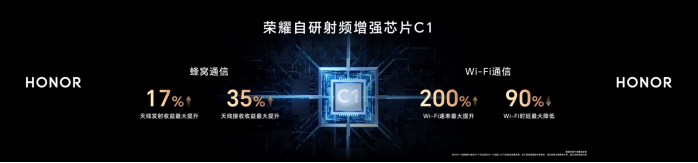 产品新闻稿-荣耀Magic5全新旗舰系列手机国内正式发布，售价3999元起20230306991.png