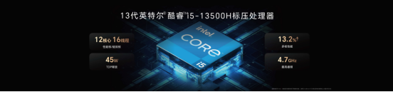 【PC产品新闻稿】轻薄高能，品质标杆！荣耀MagicBook X Pro系列发布，首销优惠价4299元起-final807.png