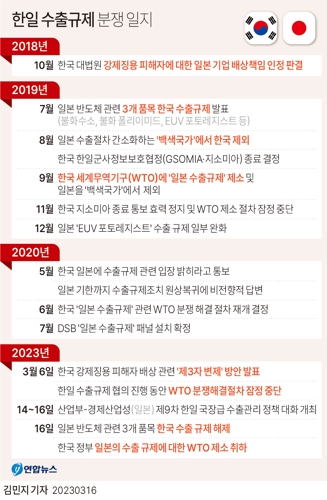 GYH2023031600140004400_P1.jpg