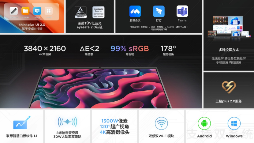 【Final】thinkplus一栈式混合办公全场景方案发布会通稿 03221244.png