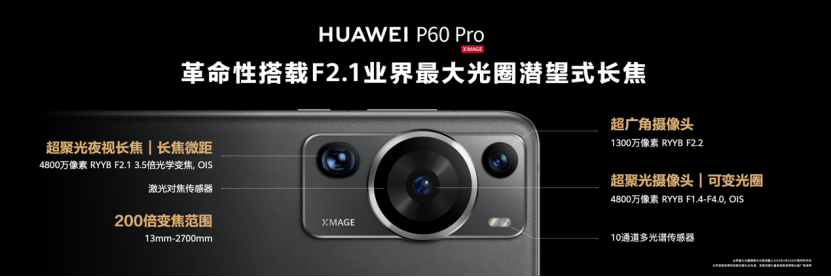 【新闻稿】P系列发展史就是移动影像发展史，全新华为P60系列正式发布712.png