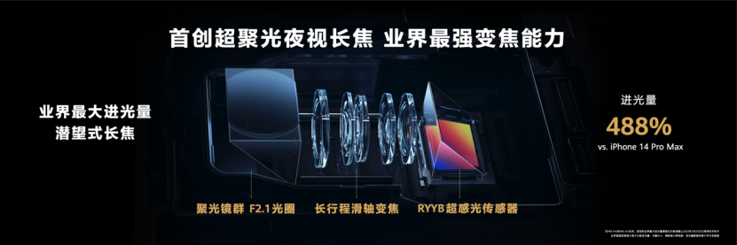 【新闻稿】P系列发展史就是移动影像发展史，全新华为P60系列正式发布714.png