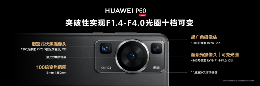 【新闻稿】P系列发展史就是移动影像发展史，全新华为P60系列正式发布1269.png